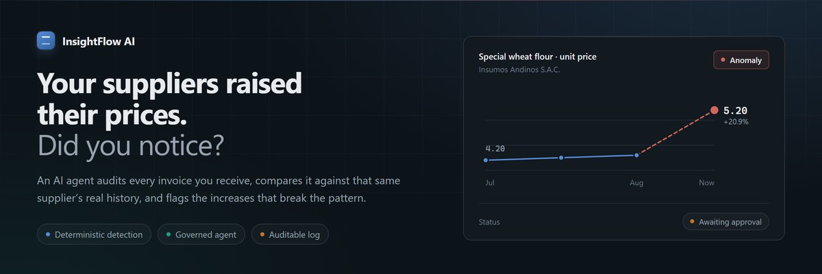 InsightFlow AI flagging a supplier price increase of 20.9% as an anomaly awaiting approval